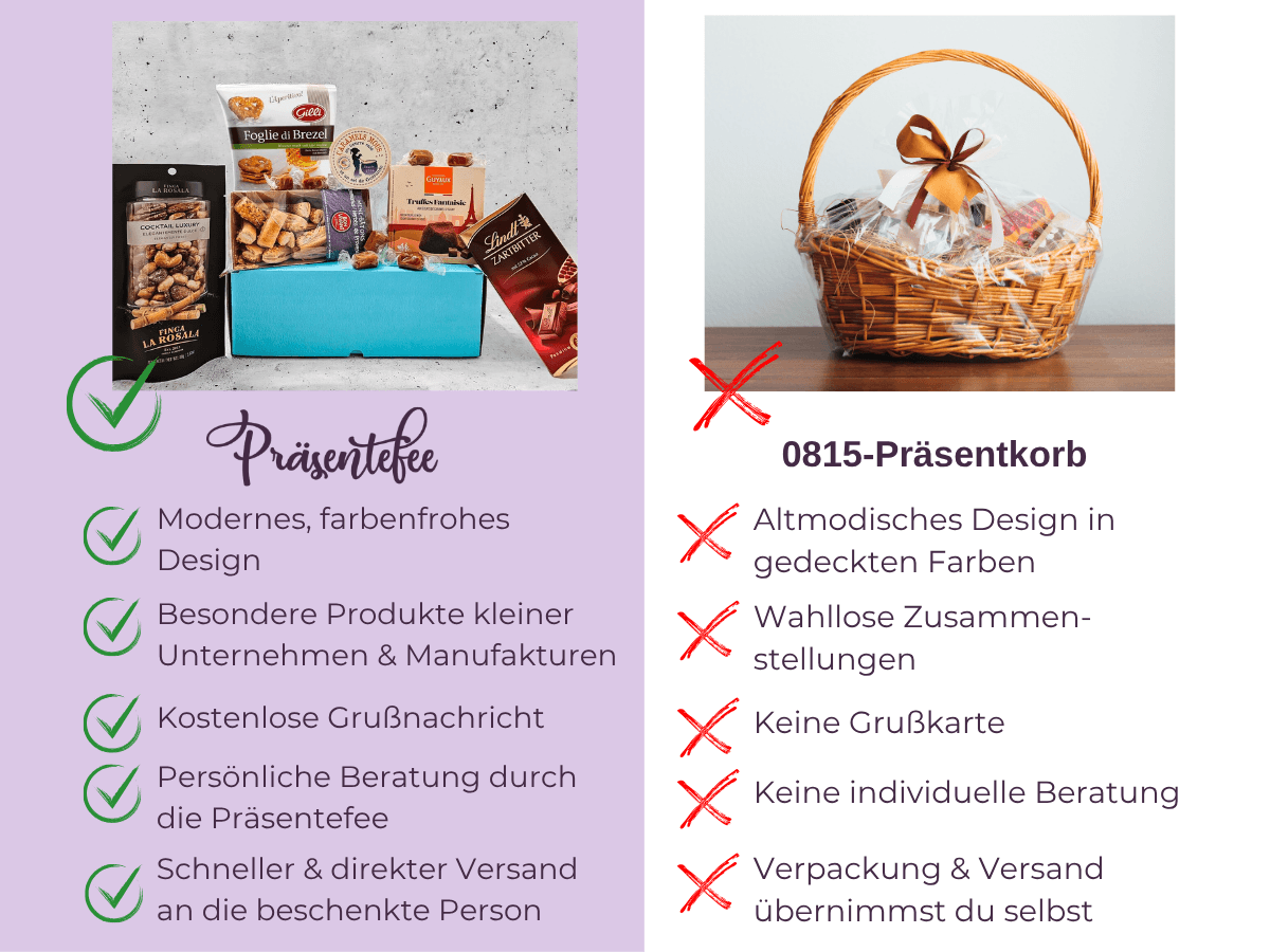 Produktbild Vergleich 