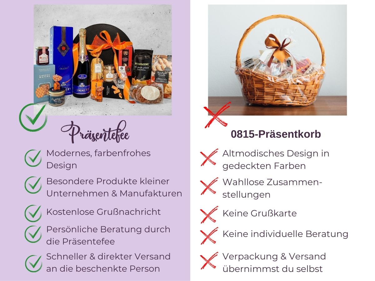 Produktbild-Vergleich-36 Vergleich
