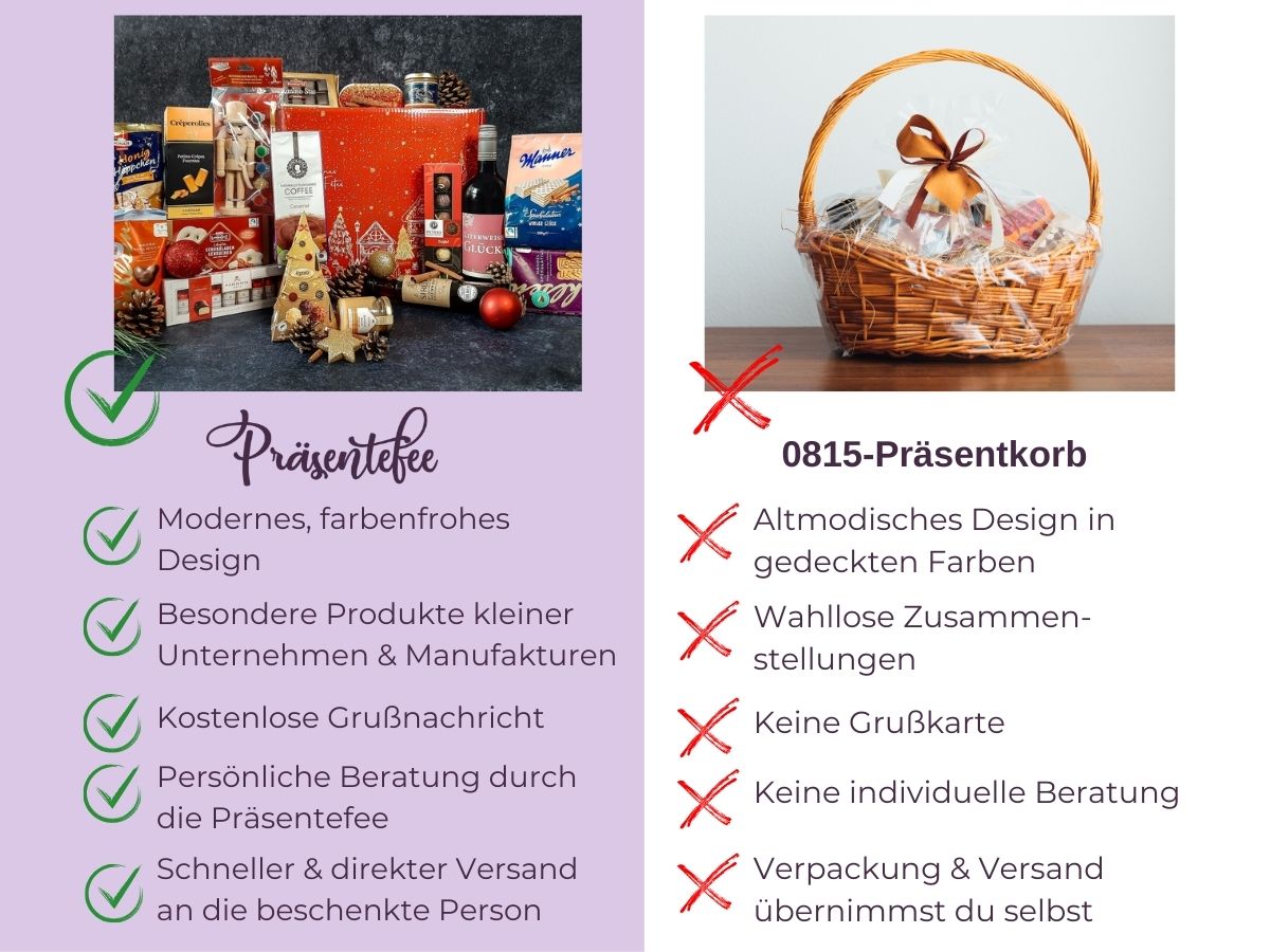 Produktbild-Vergleich-10 Vergleich