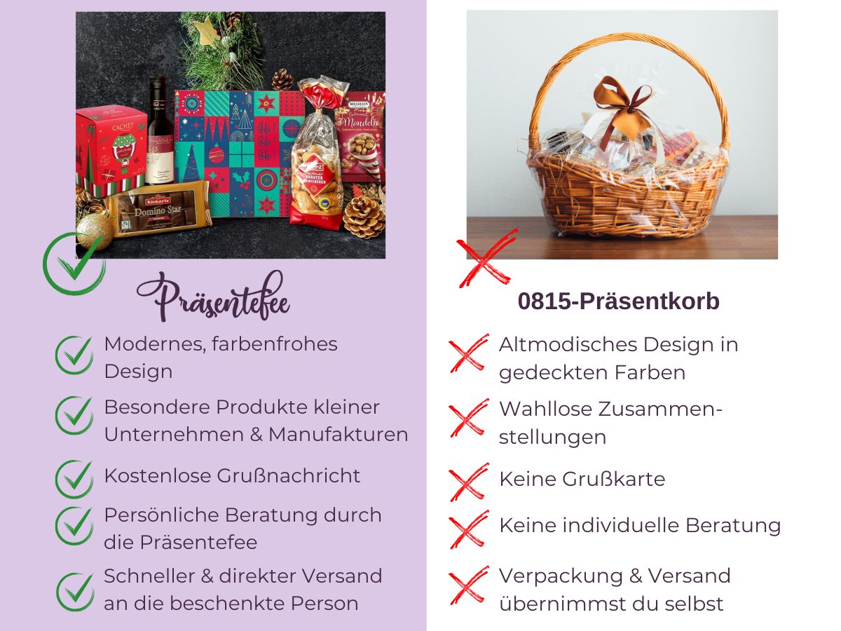 Produktbild-Vergleich-15 Vergleich