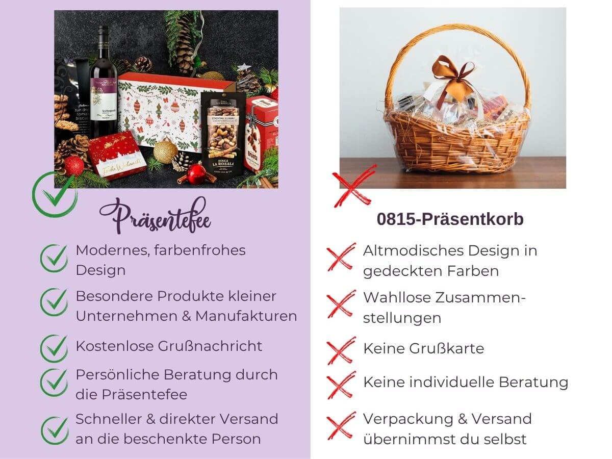 Produktbild-Vergleich-15 Vergleich