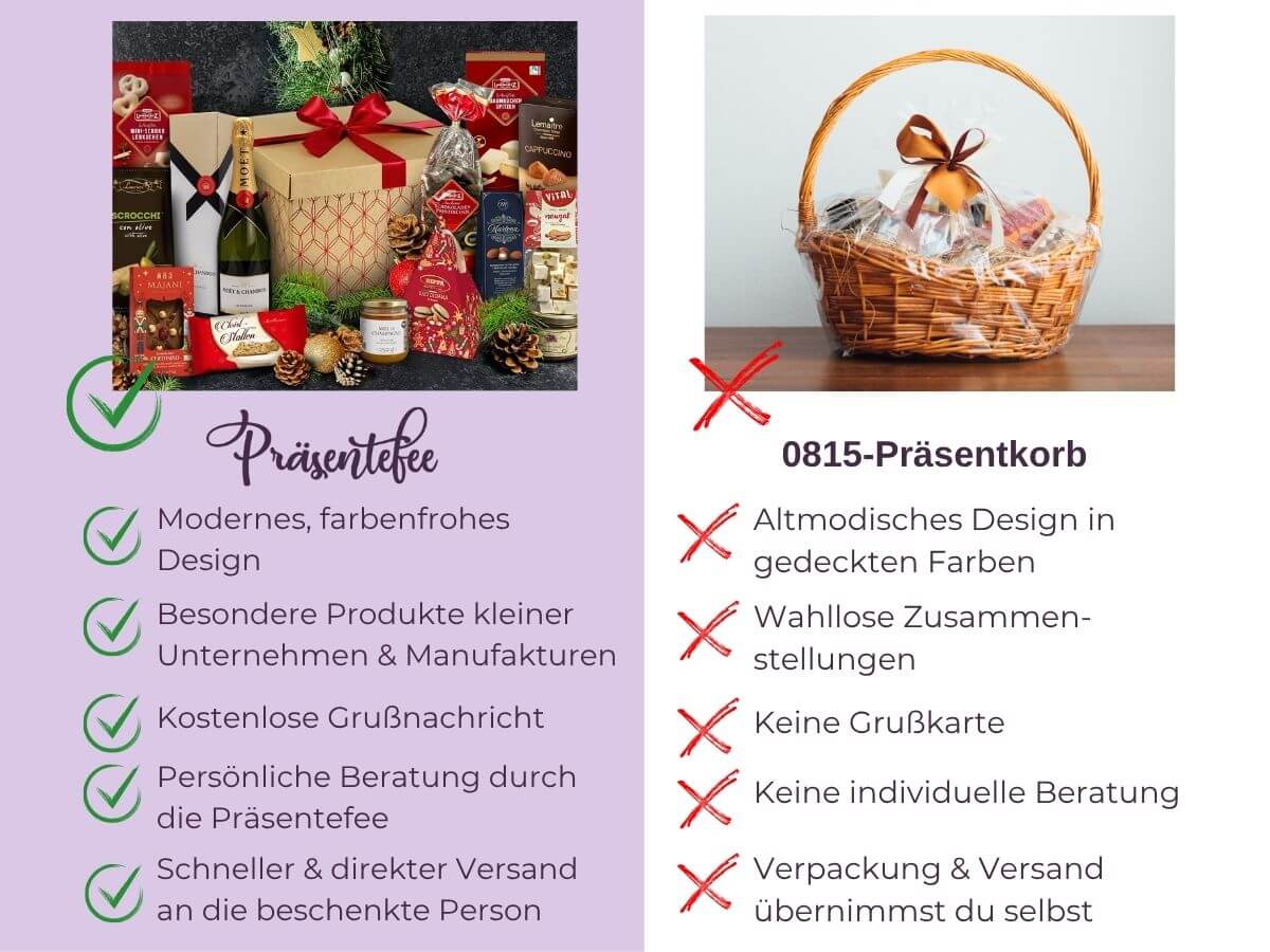 Produktbild-Vergleich-19 Vergleich