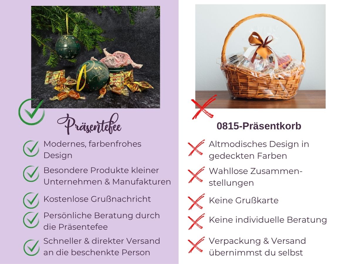 Produktbild Vergleich (12) Vergleich