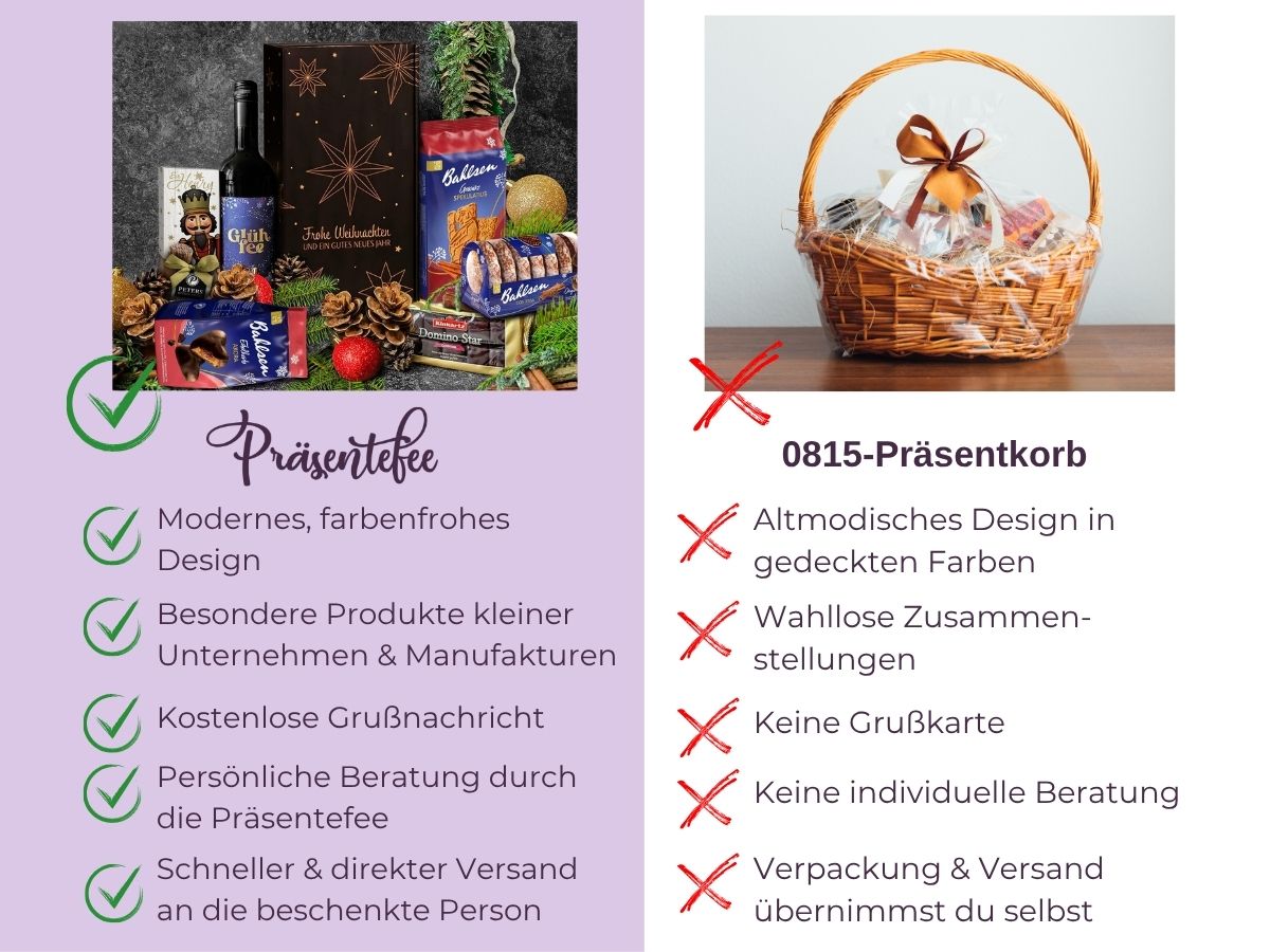 Produktbild-Vergleich-12 Vergleich