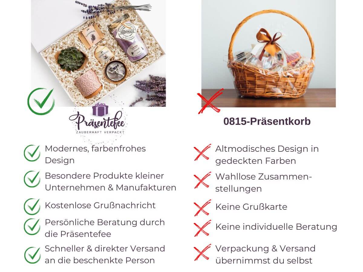 Vergleich-Kosmetikboxen vergleich