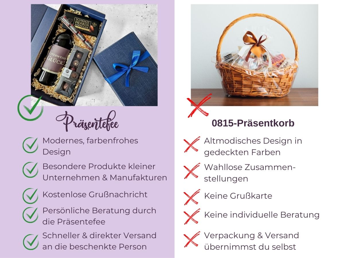 Produktbild-Vergleich-48 Vergleich