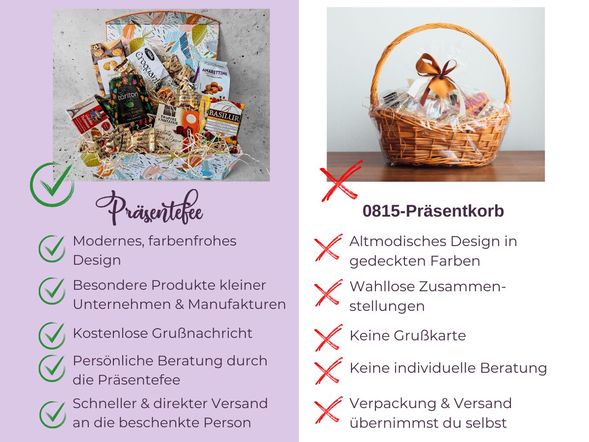 Produktbild-Vergleich-43 Vergleich
