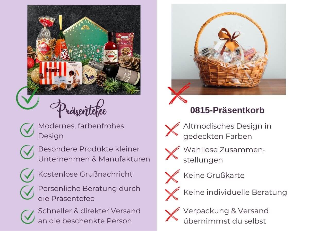 Produktbild-Vergleich-17 Vergleich