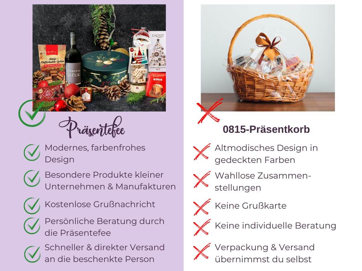 Produktbild-Vergleich-13 Vergleich