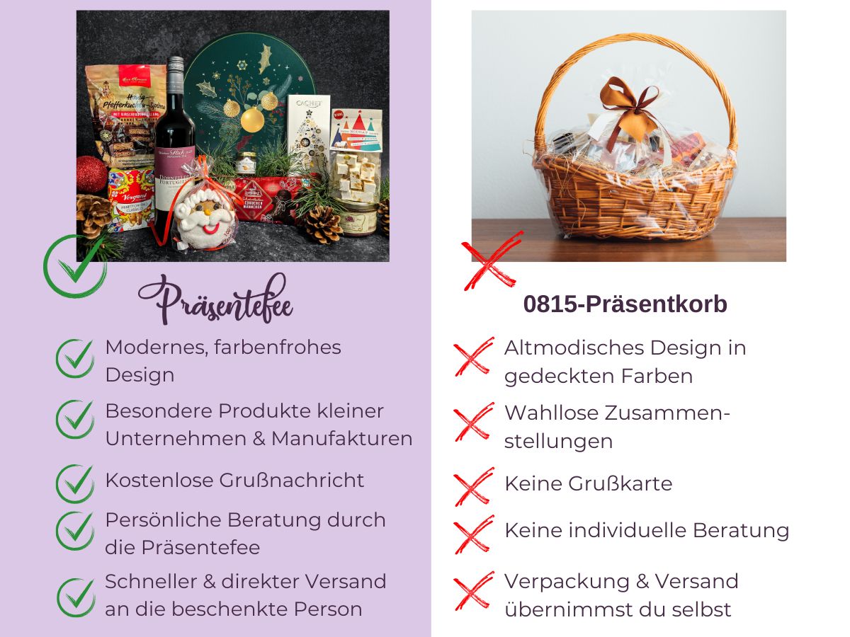 Produktbild-Vergleich-13 Vergleich