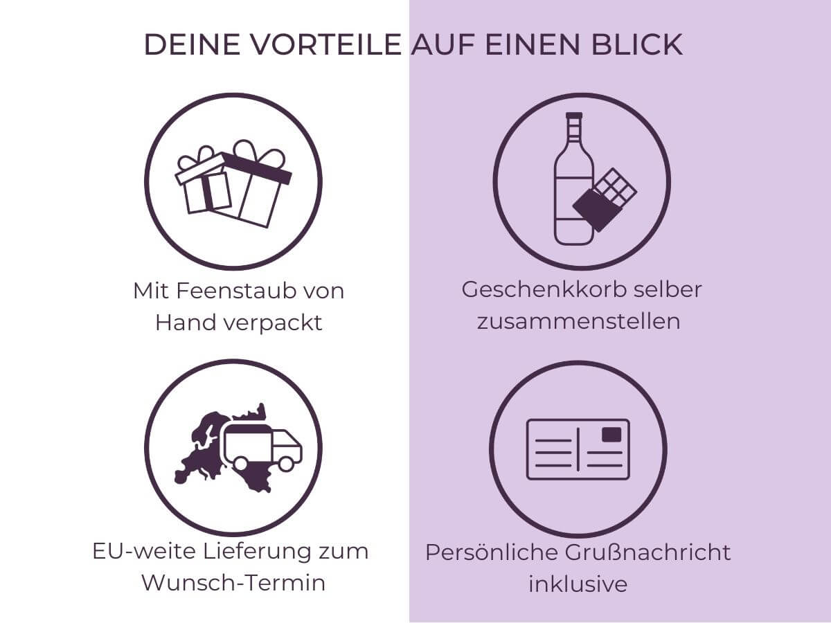 vorteile-bei-praesentefee Vorteile