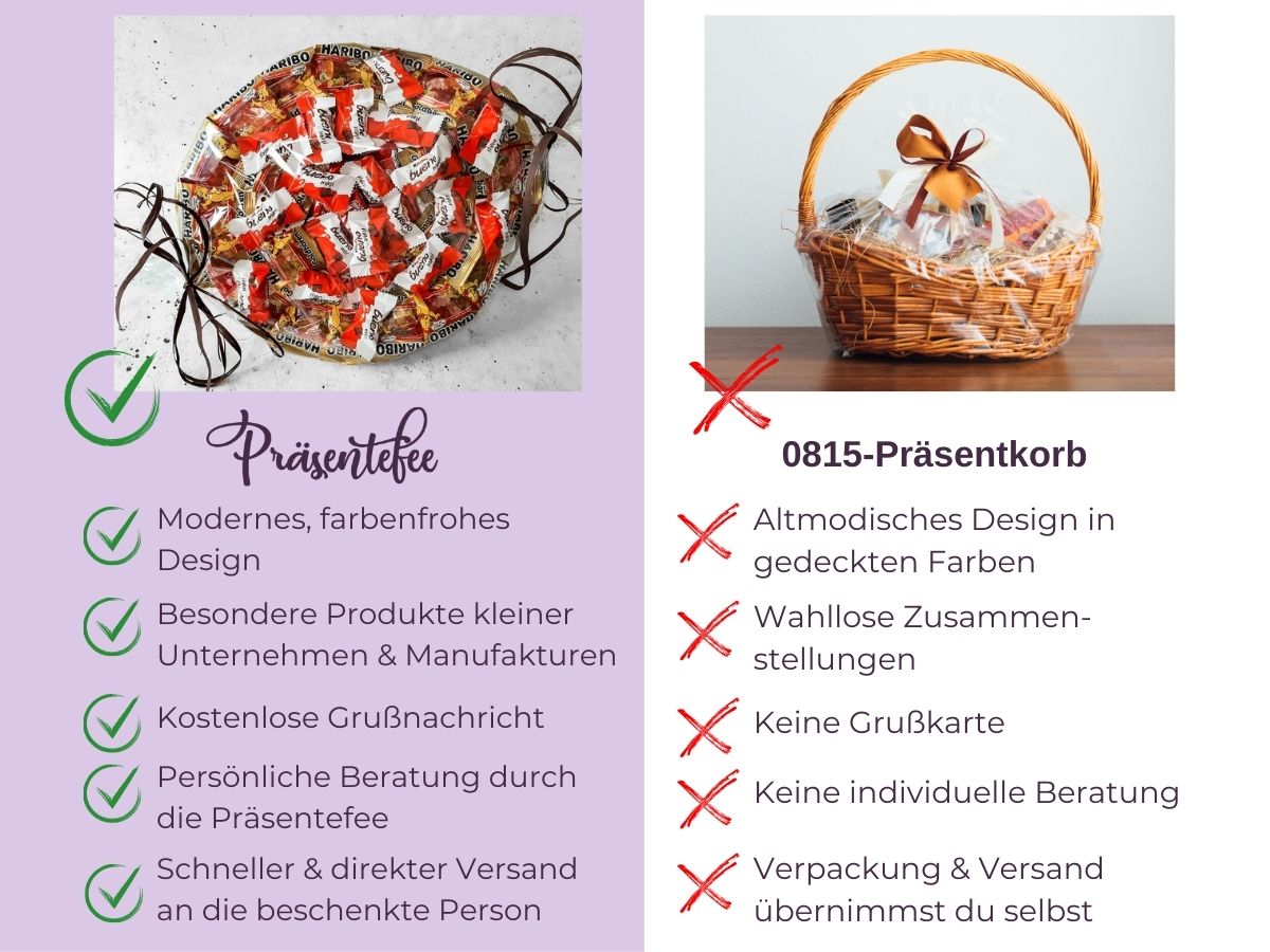 Produktbild-Vergleich-47 Vergleich