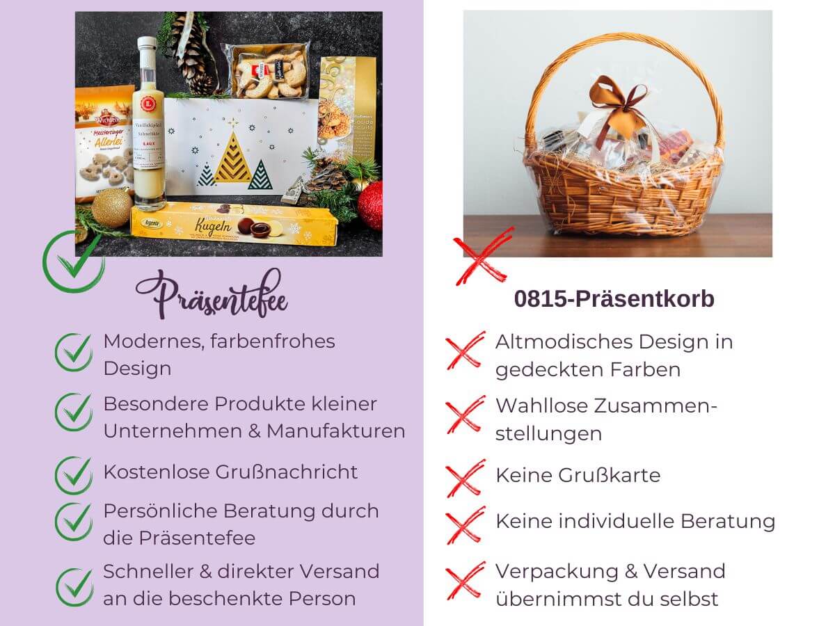 Produktbild-Vergleich-18 Vergleich