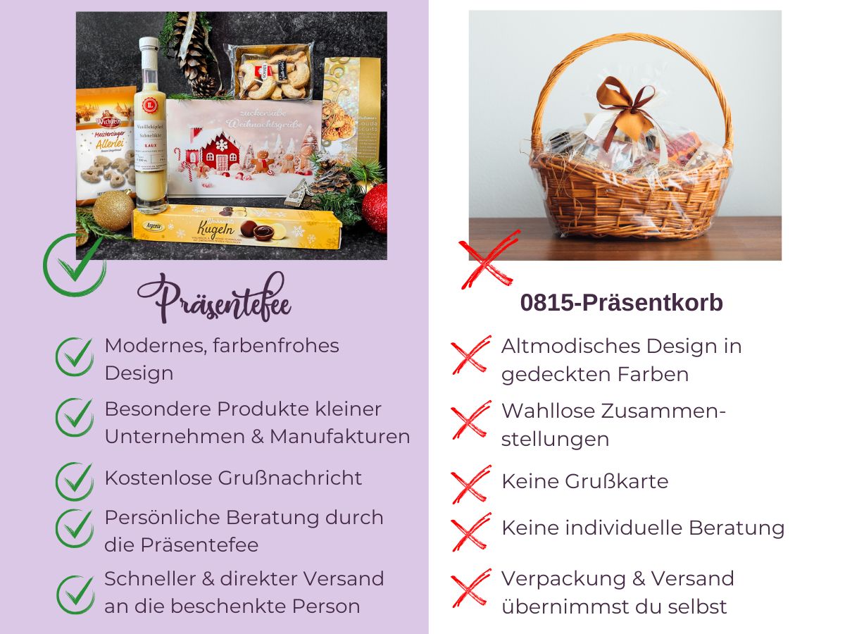 Produktbild-Vergleich-18 Vergleich