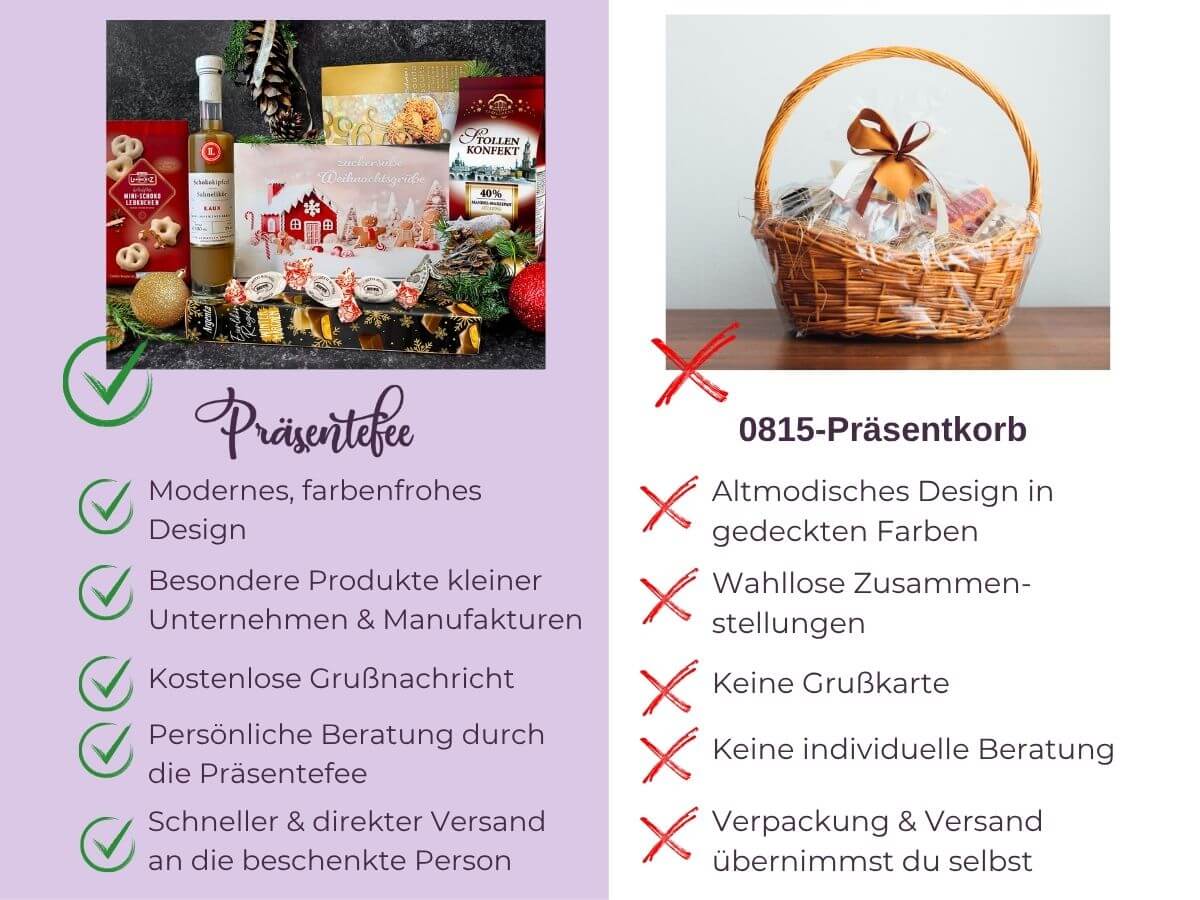 Produktbild-Vergleich-18 Vergleich