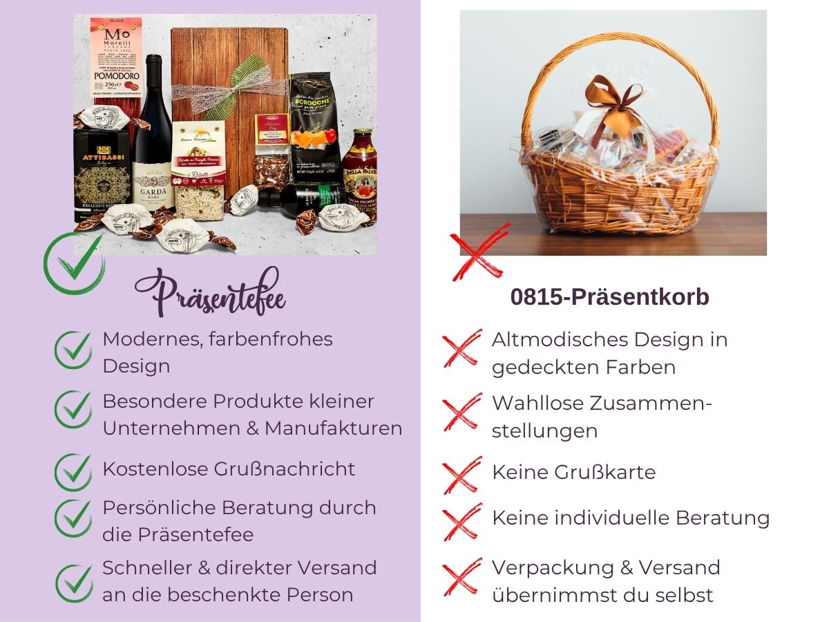 Produktbild-Vergleich-29 Vergleich