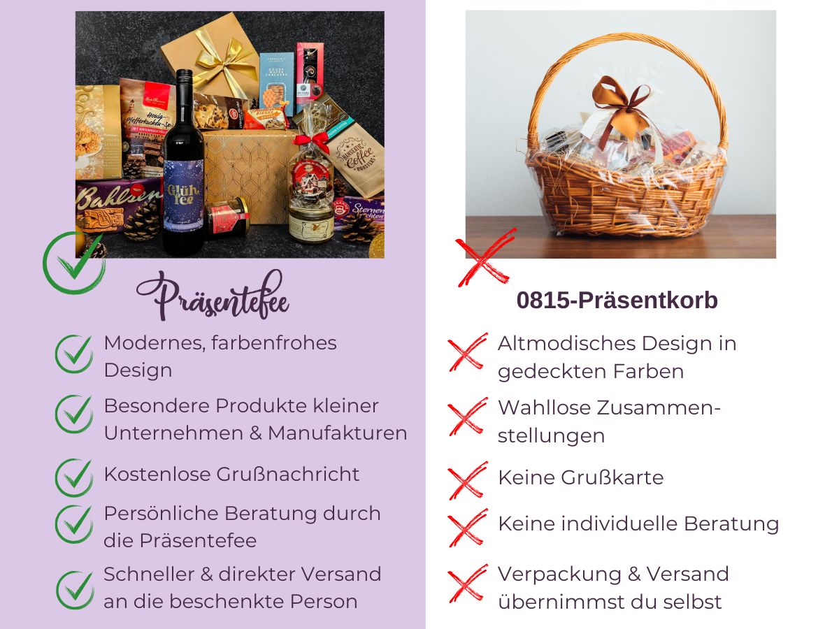 Produktbild-Vergleich-20 Vergleich