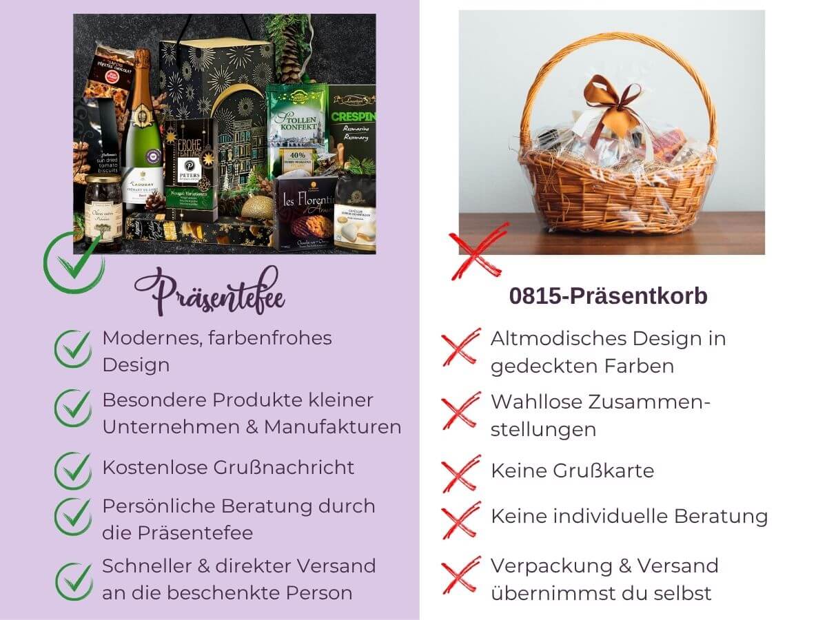 Produktbild-Vergleich-20 Vergleich