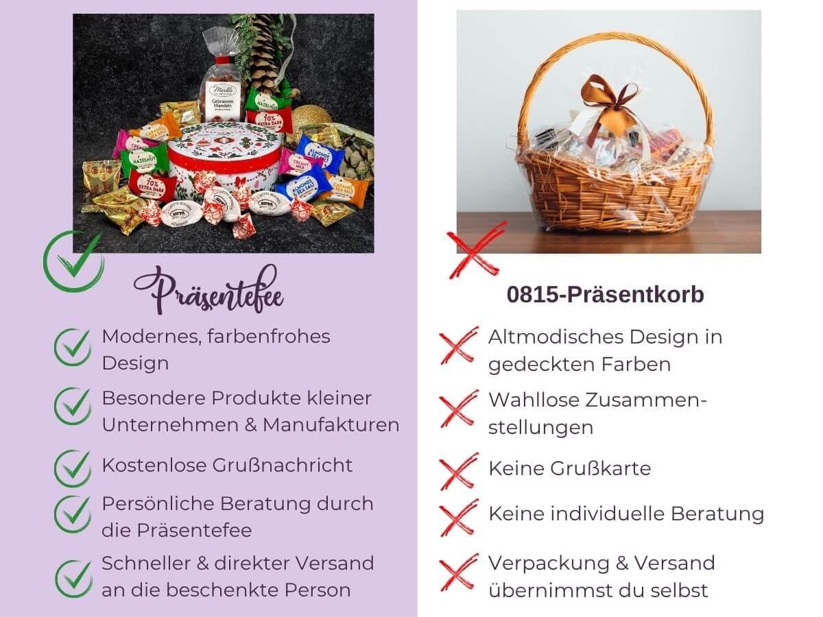 Vergleich Vergleich