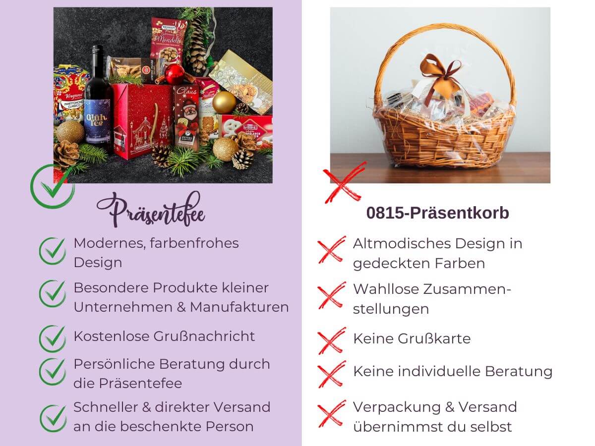 Produktbild-Vergleich-16 Vergleich