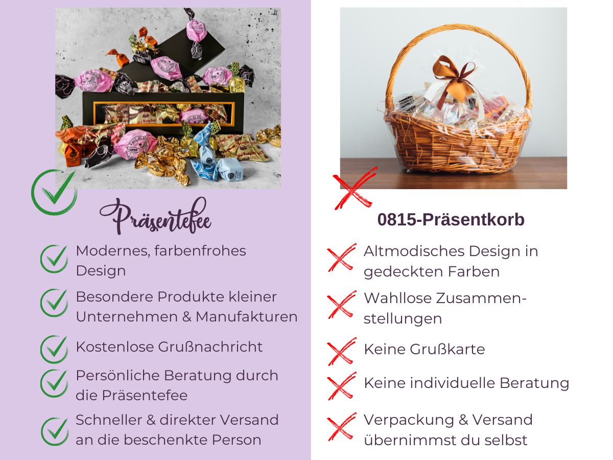 Produktbild Vergleich Produktbild Vergleich