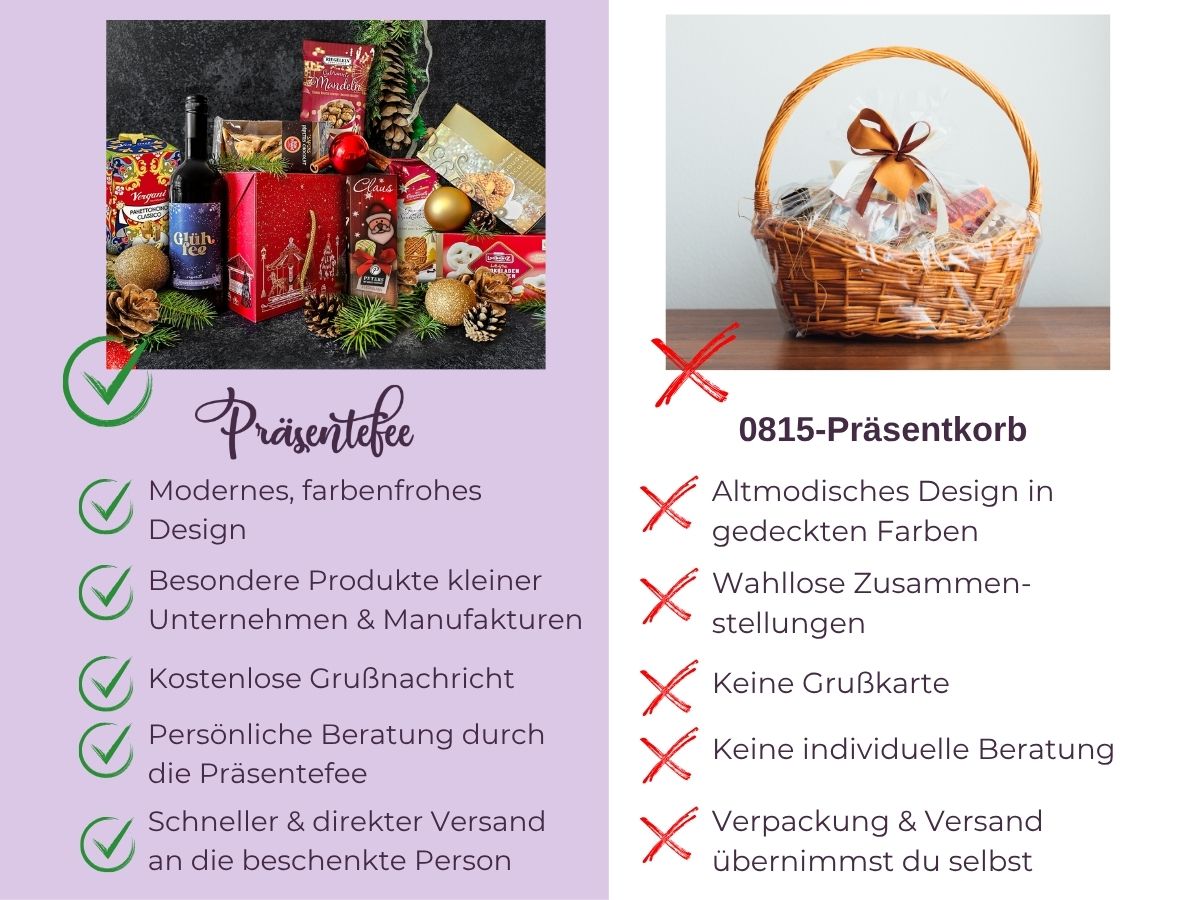 Produktbild Vergleich Produktbild Vergleich