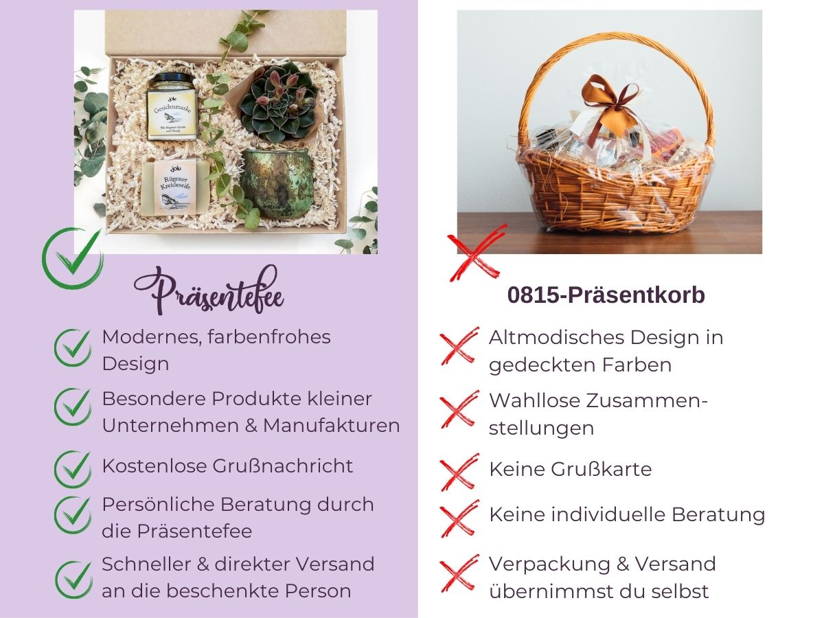 Produktbild-Vergleich-28 Vergleich