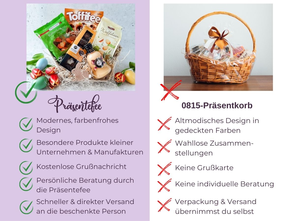 Produktbild-Vergleich-7 Vergleich