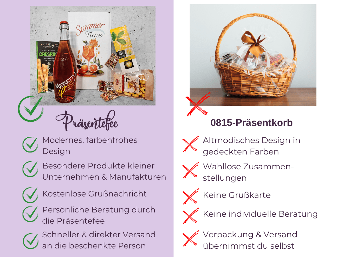 Produktbild Vergleich 