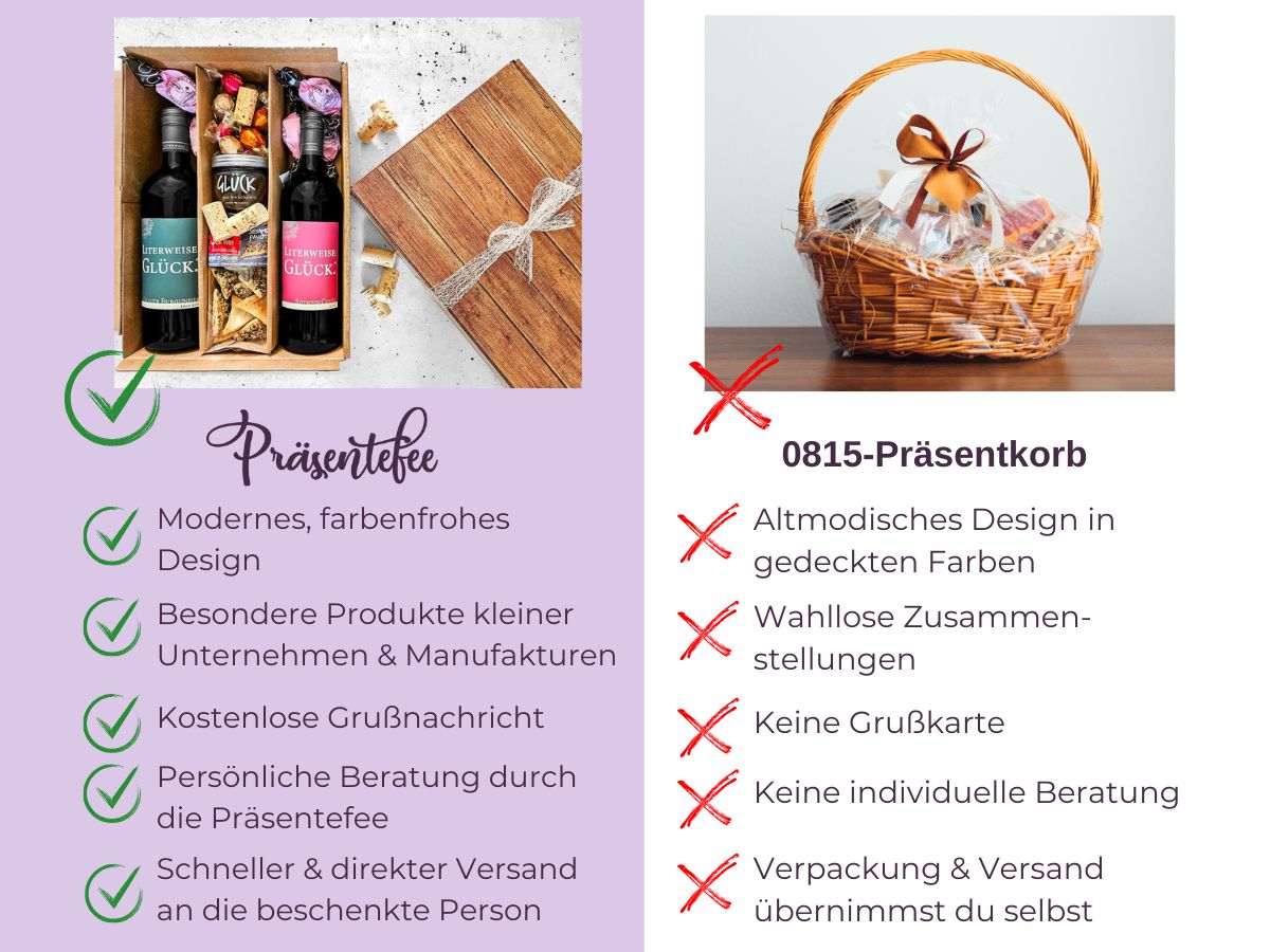 Produktbild-Vergleich7fClMKAkZWwvC Vergleich