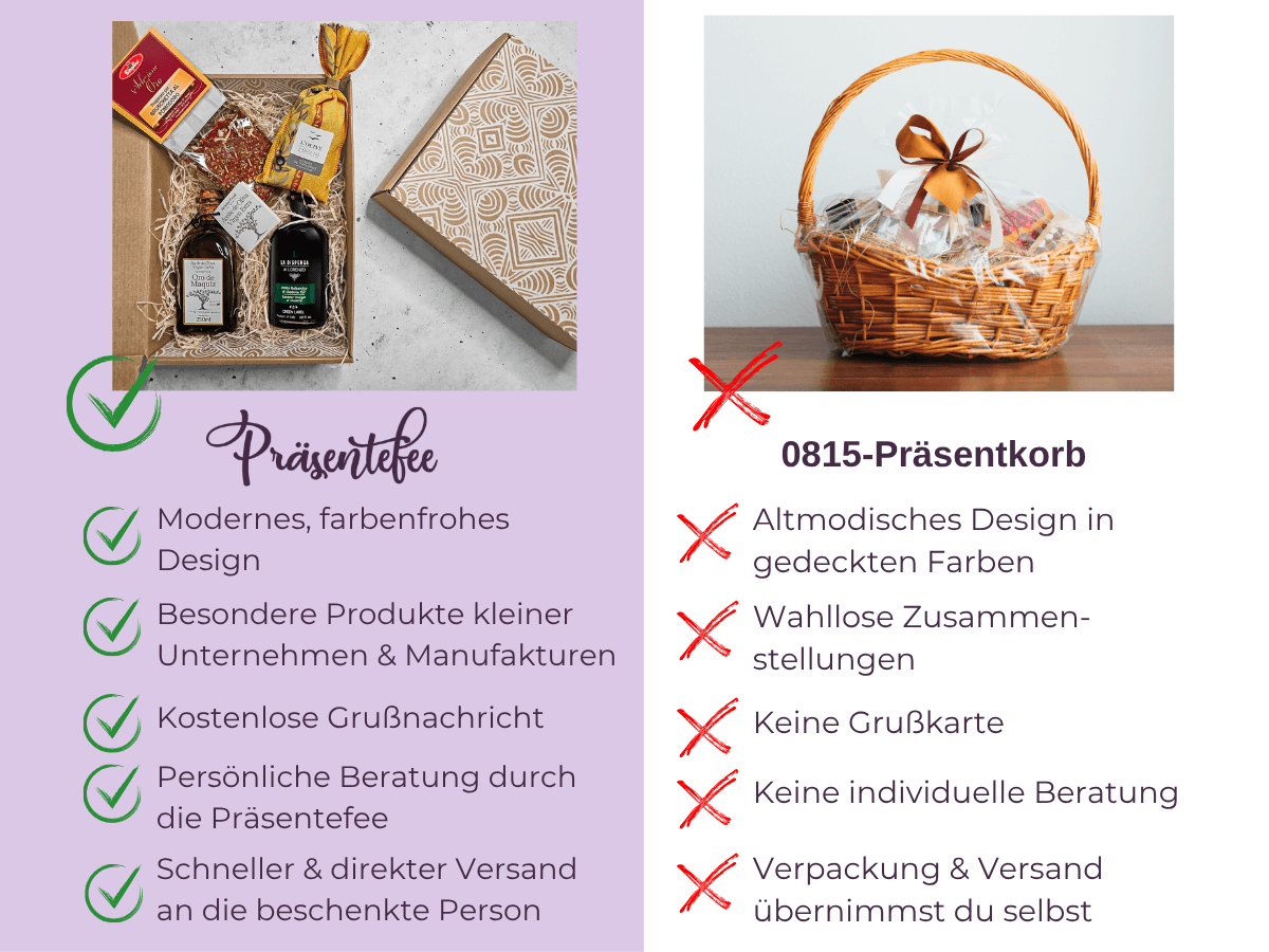 Produktbild Vergleich 