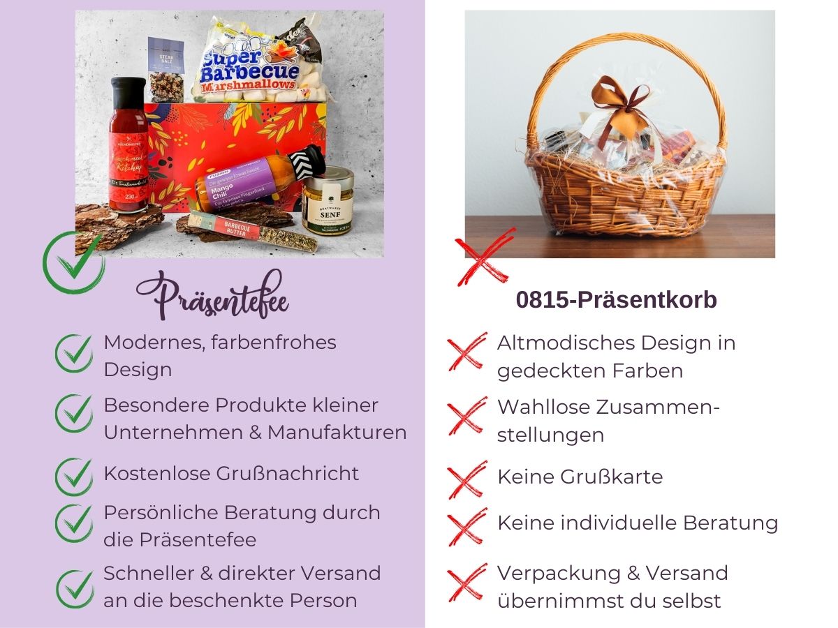 Produktbild-Vergleich-37 Vergleich