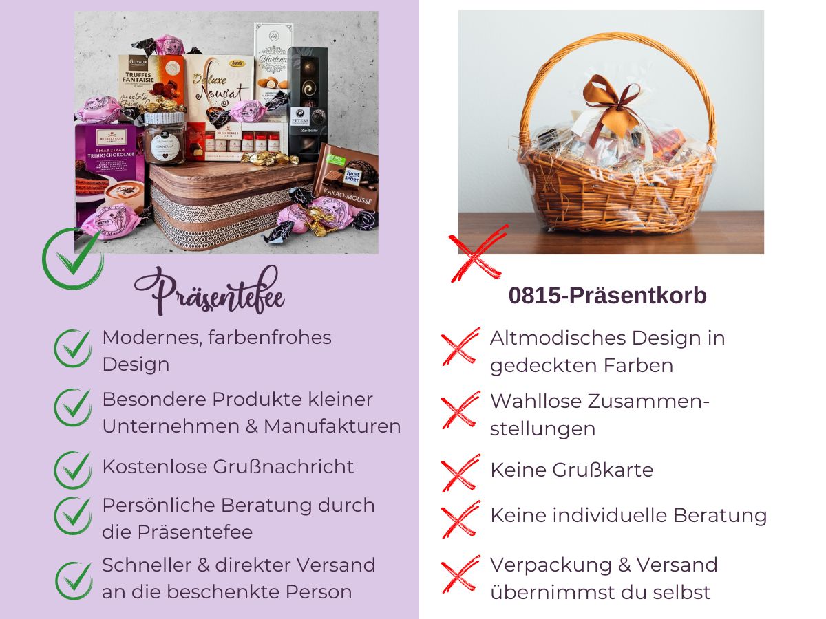 Produktbild-Vergleich-42 Vergleich