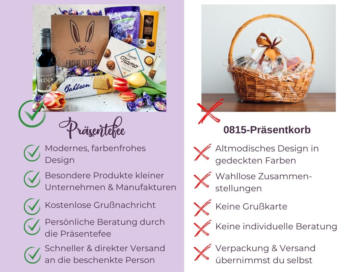 Produktbild-Vergleich-8 Vergleich