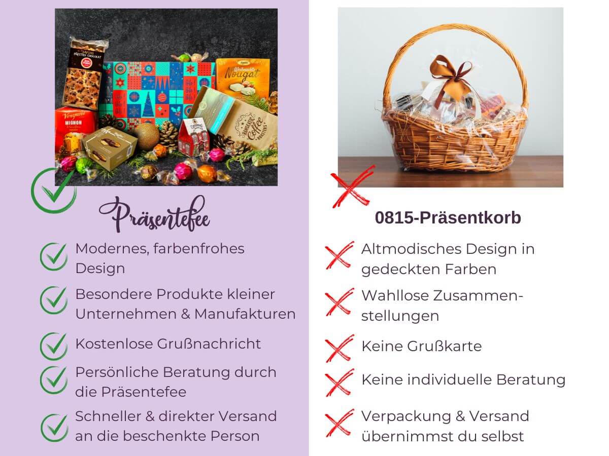 Produktbild-Vergleich-14 Vergleich