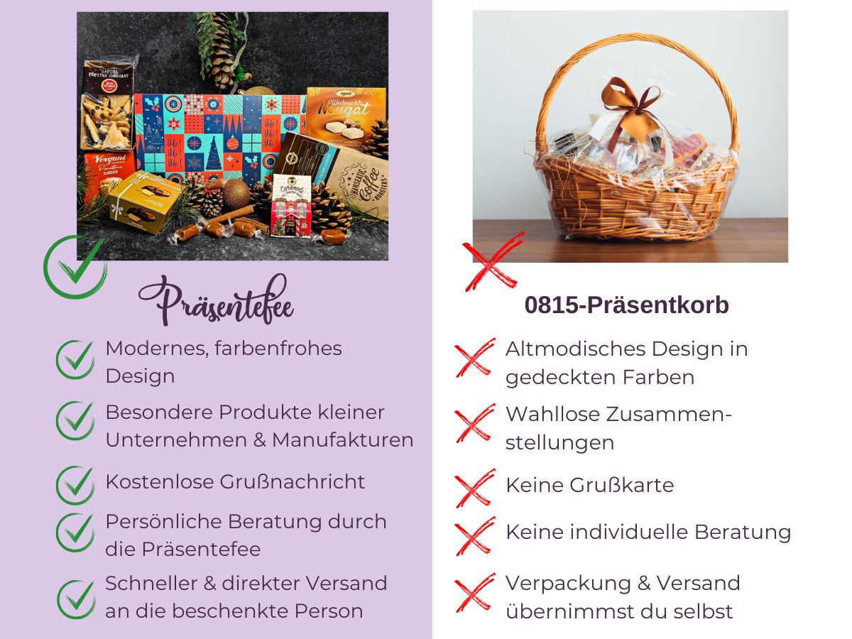 Produktbild-Vergleich-14 Vergleich