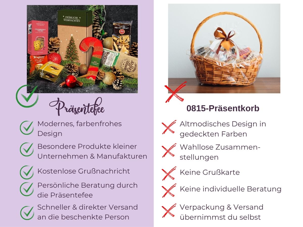 Produktbild-Vergleich-14 Vergleich