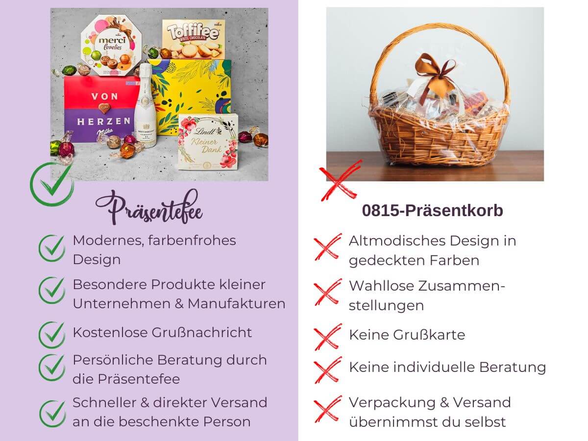Produktbild-Vergleich-39 Vergleich