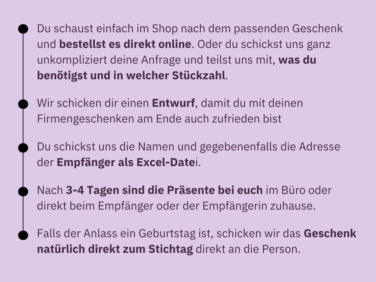 ablauf ablauf