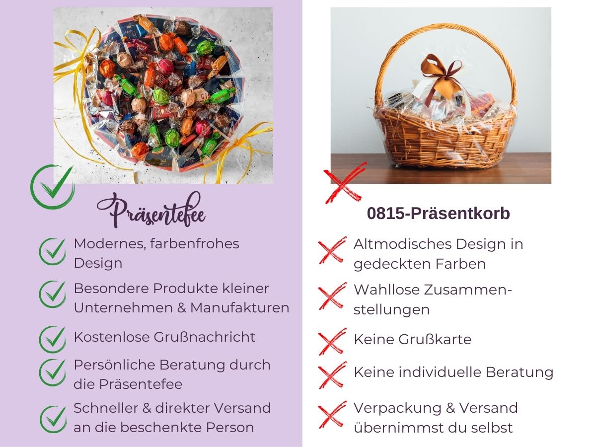 Produktbild-Vergleich-41 Vergleich