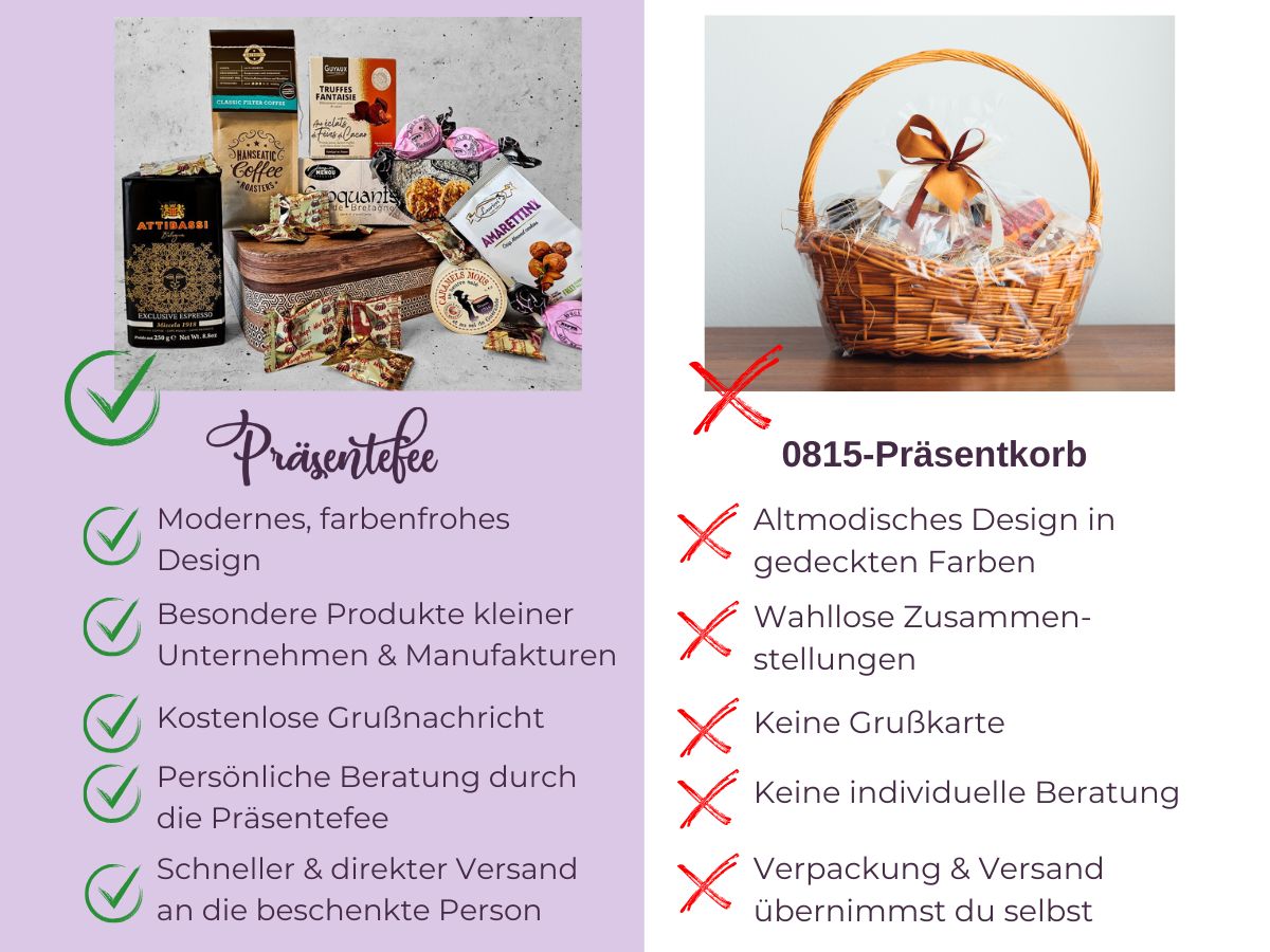 Produktbild-Vergleich-46 Vergleich