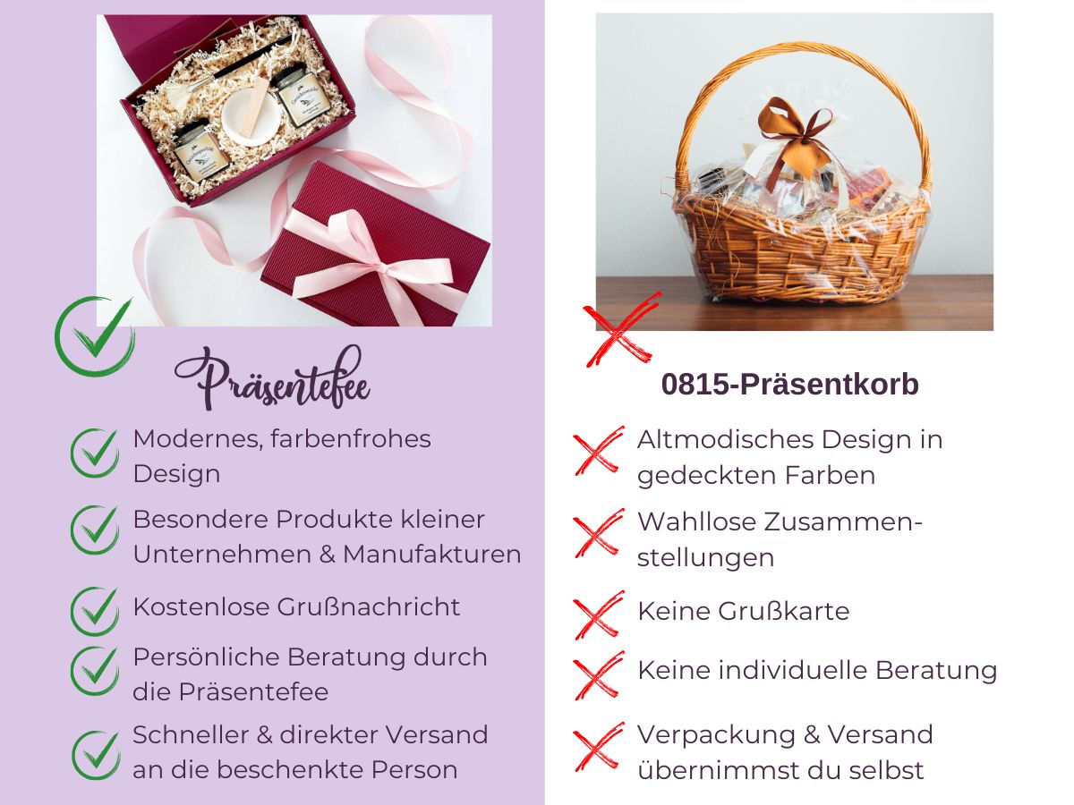 Produktbild-Vergleich-2b3YYV7AqEw7iU Vergleich