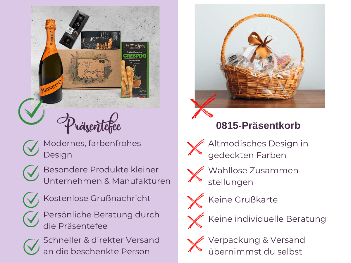 Produktbild Vergleich Produktbild Vergleich