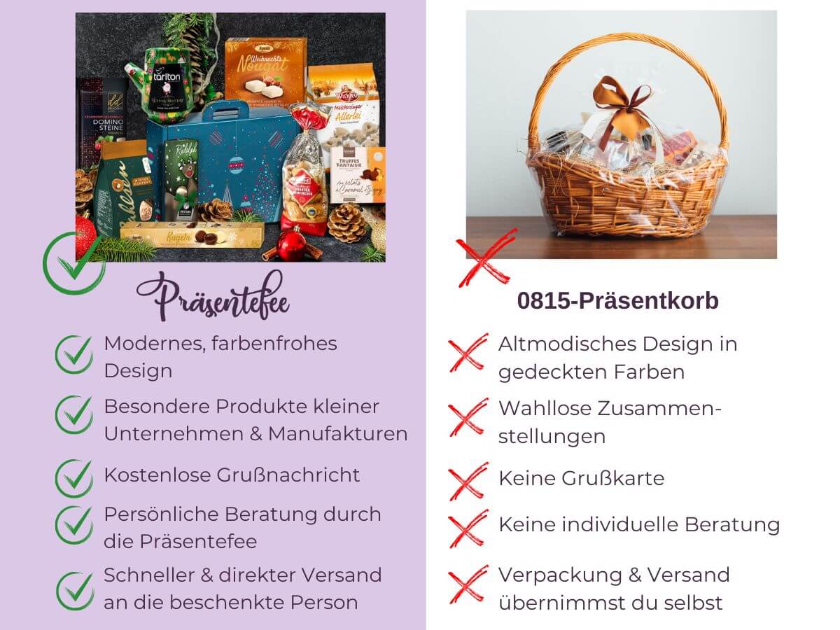 Produktbild Vergleich (13) Vergleich