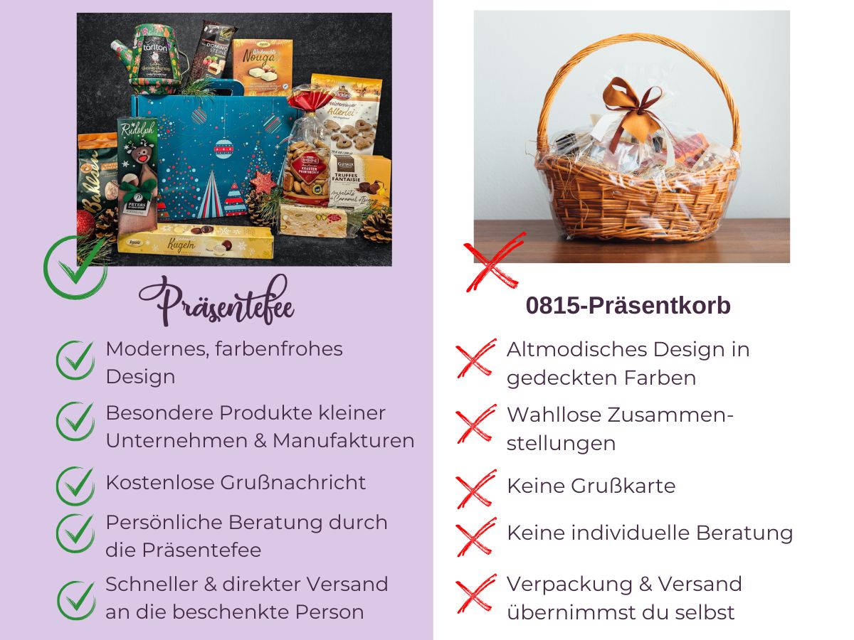 Produktbild Vergleich (13) Vergleich