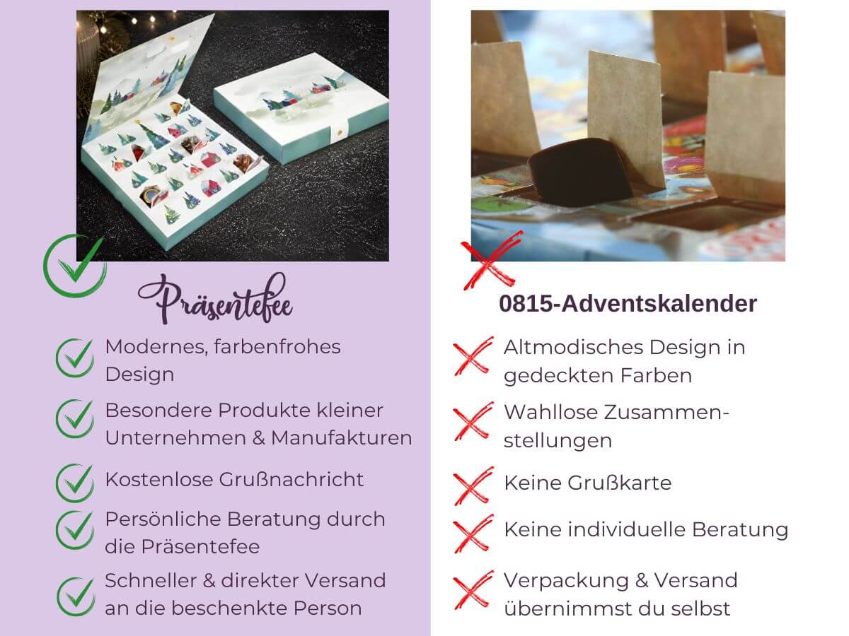 Produktbild Vergleich