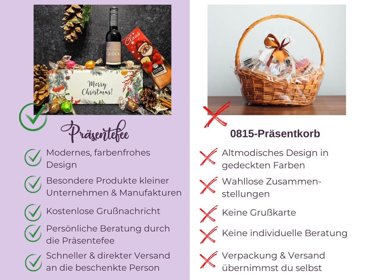 Produktbild-Vergleich-11 Vergleich