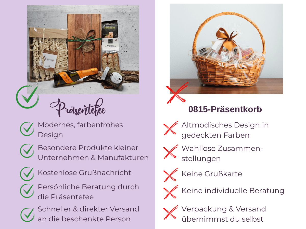 Produktbild Vergleich 