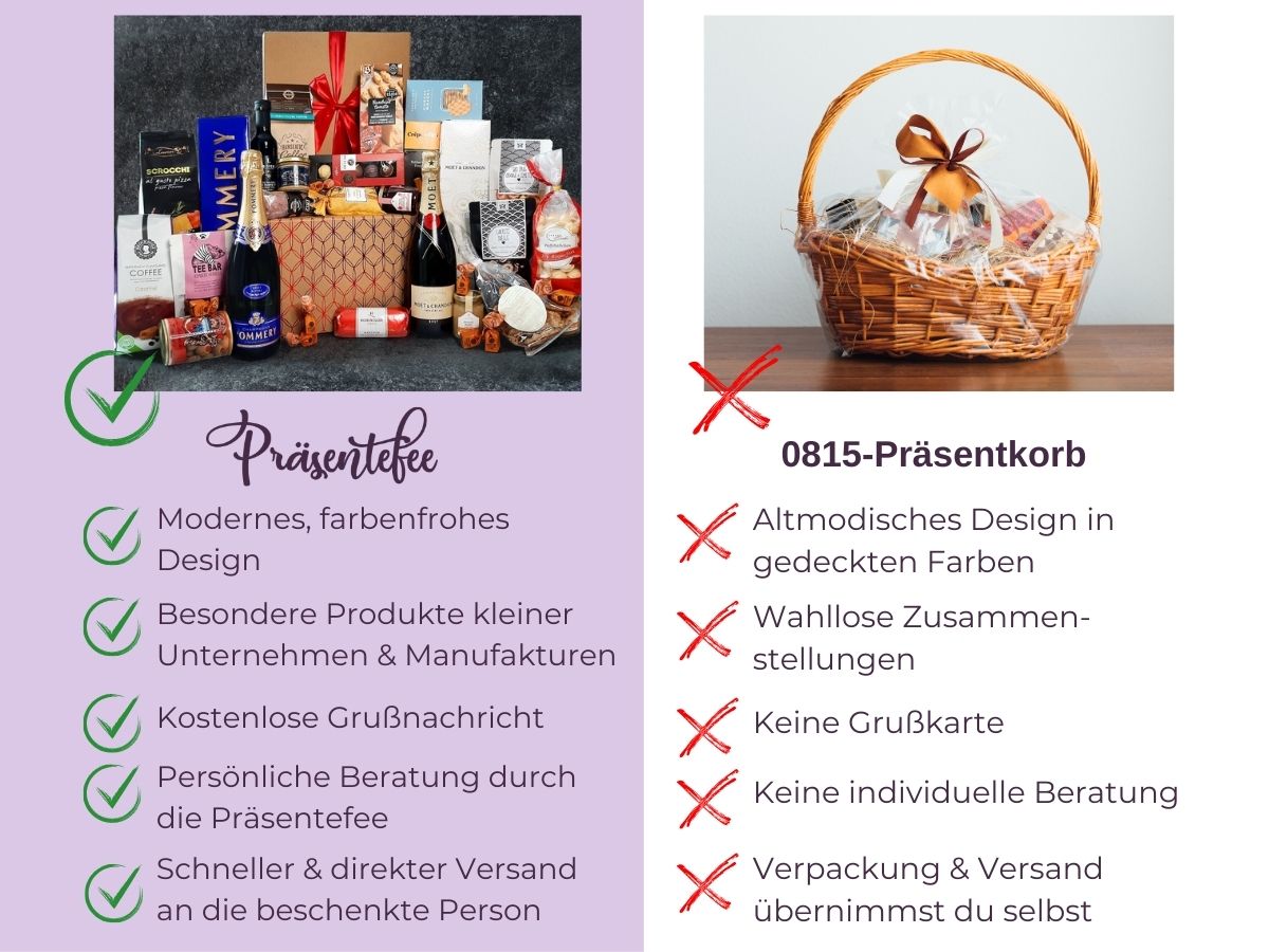 Produktbild-Vergleich-35 Vergleich