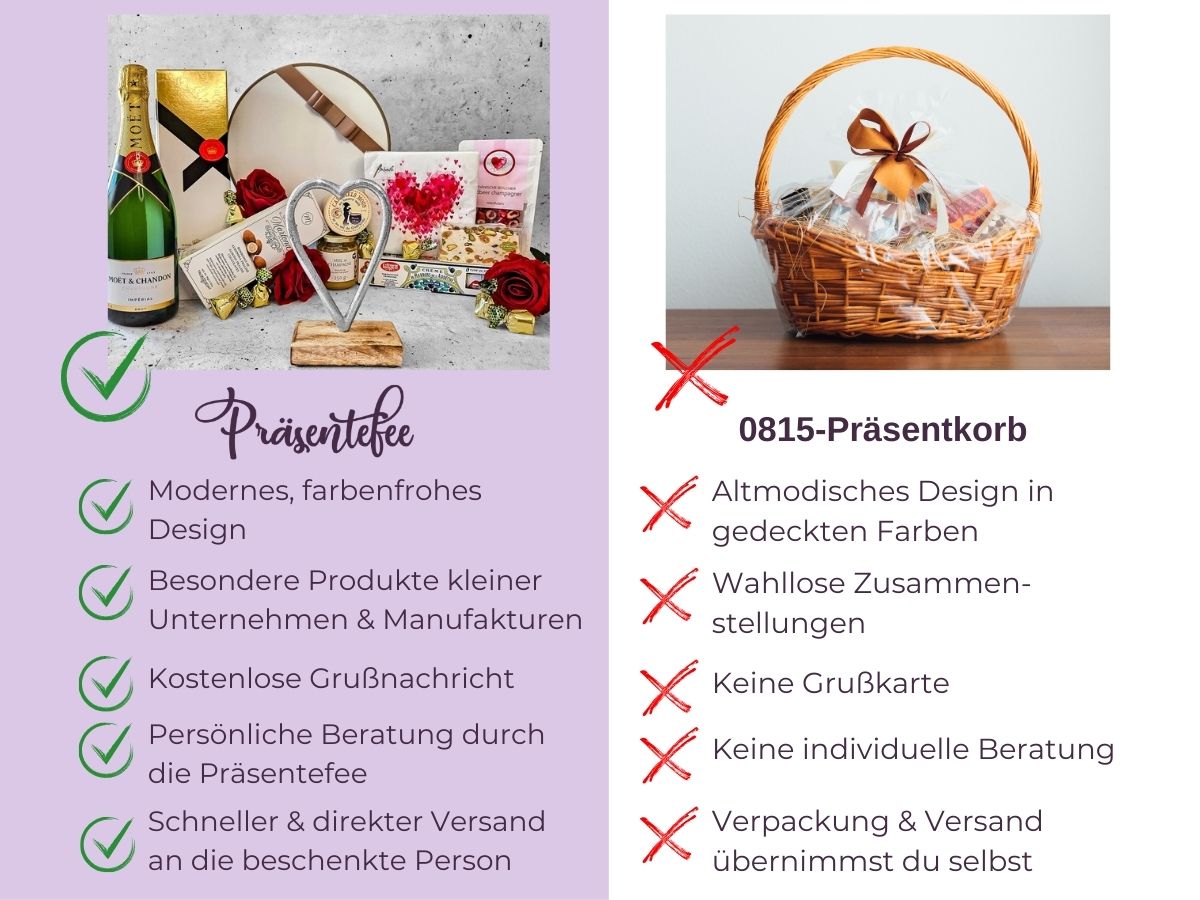 Produktbild-Vergleich-30 Vergleich